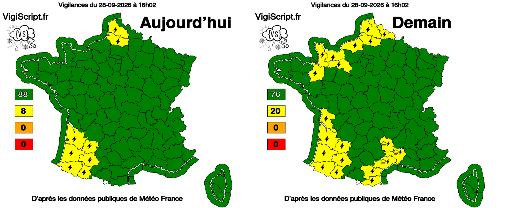 Dernière vigilance météorologique